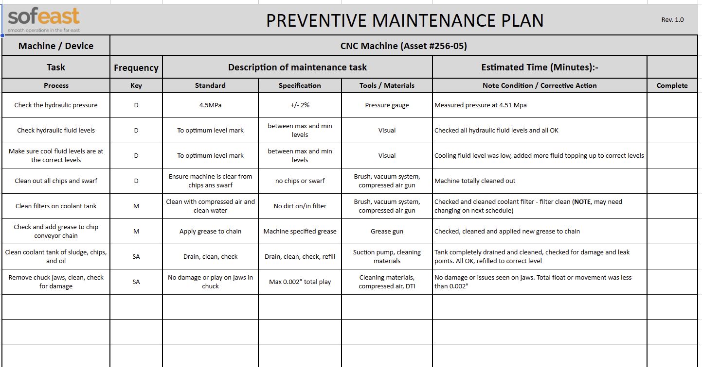 Planned Preventive Maintenance Schedule Excel Free Printable Pdf Planned Preventive Maintenance Schedule Excel Free Printable Pdf