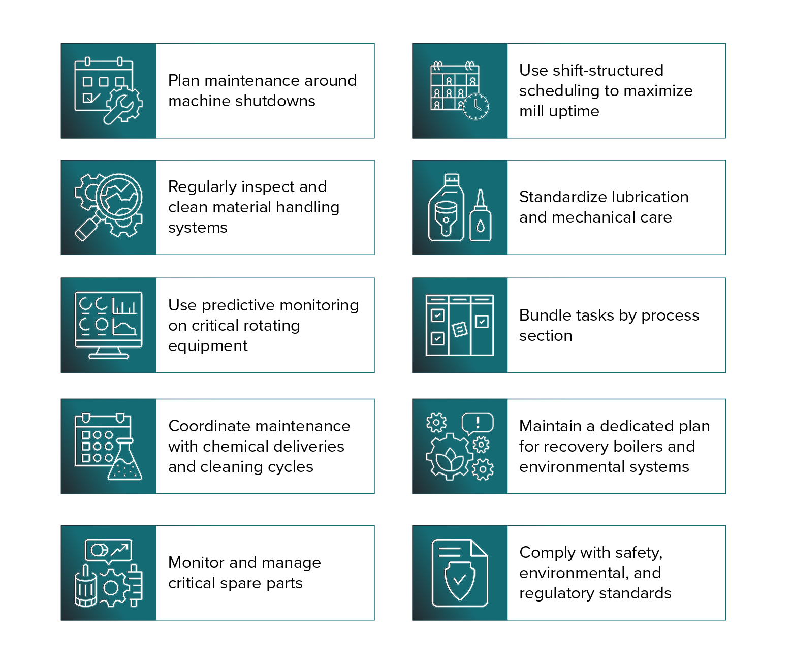 Pulp and paper mill maintenance best practices.
