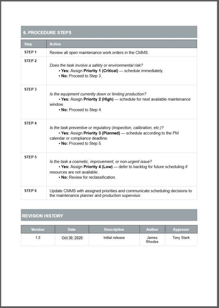 Flowchart maintenance SOP example part 2.