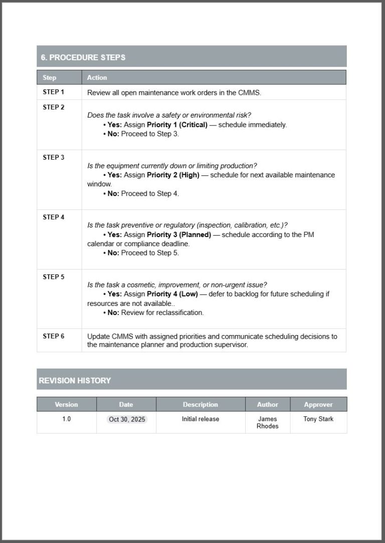 How to Write a Maintenance SOP [+ Free Template]