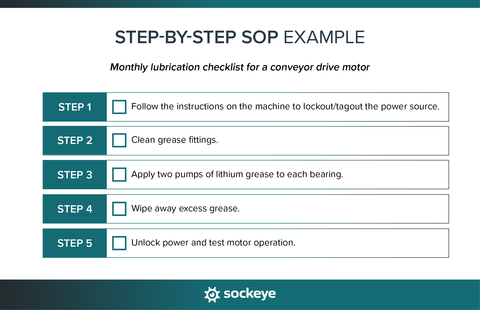 An example of a step-by-step maintenance SOP for a monthly lubrication of a conveyor drive motor.