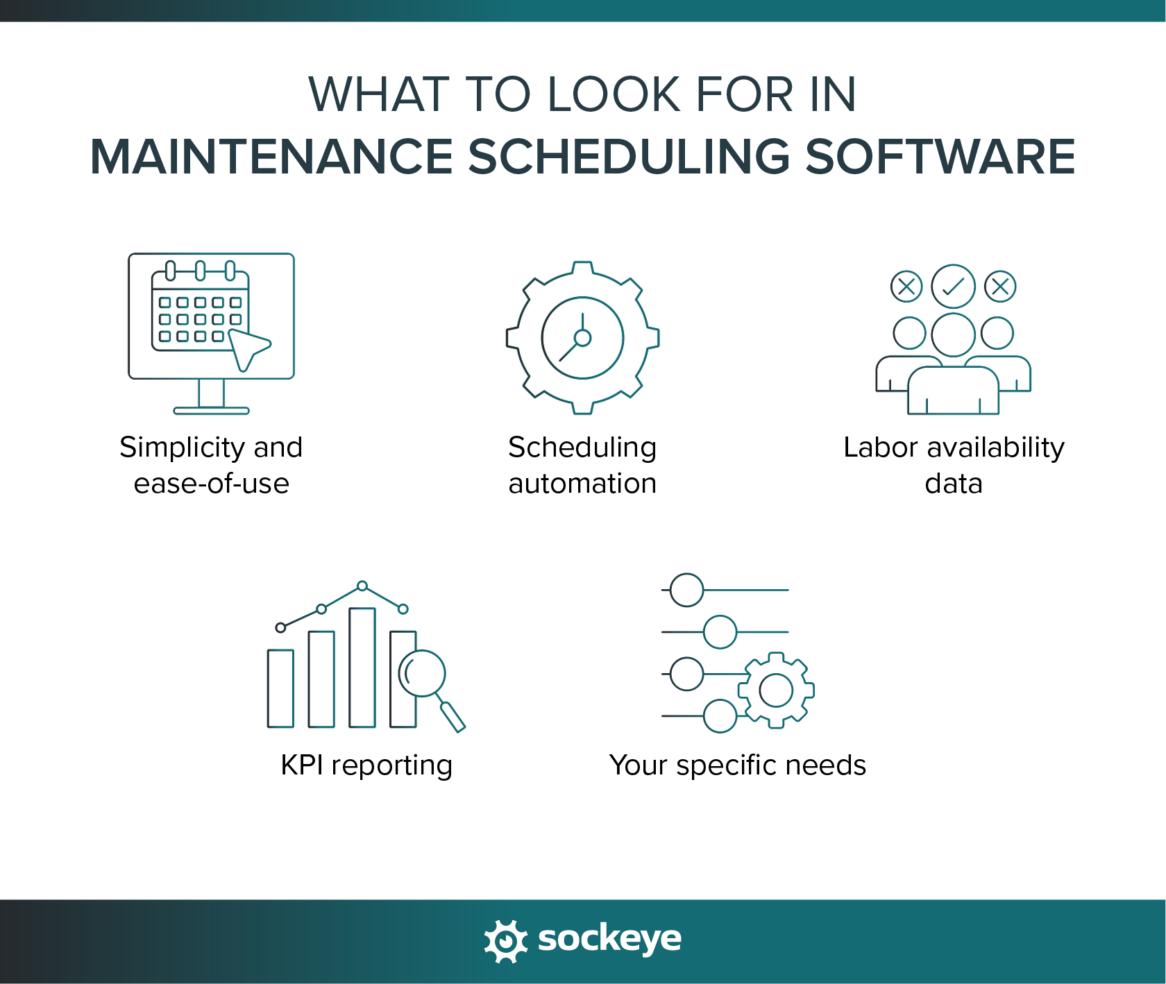 A list of features to look for in a maintenance scheduling software.
