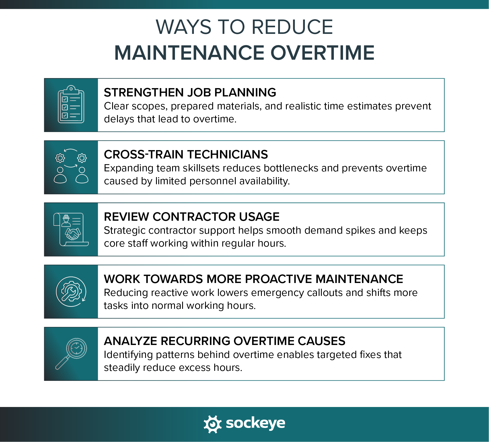 A list of ways to reduce maintenance overtime.
