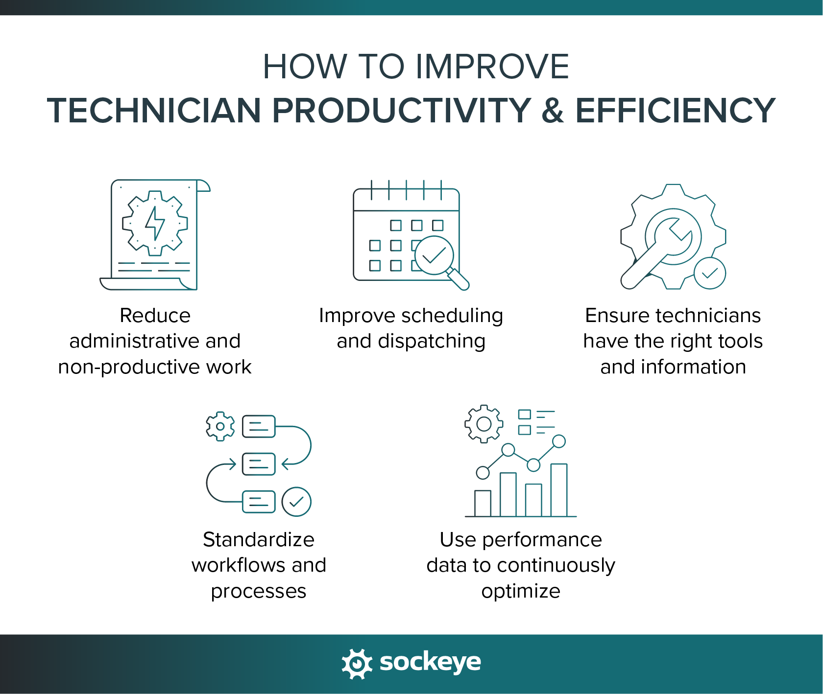 List of ways to increase technician productivity and efficiency.