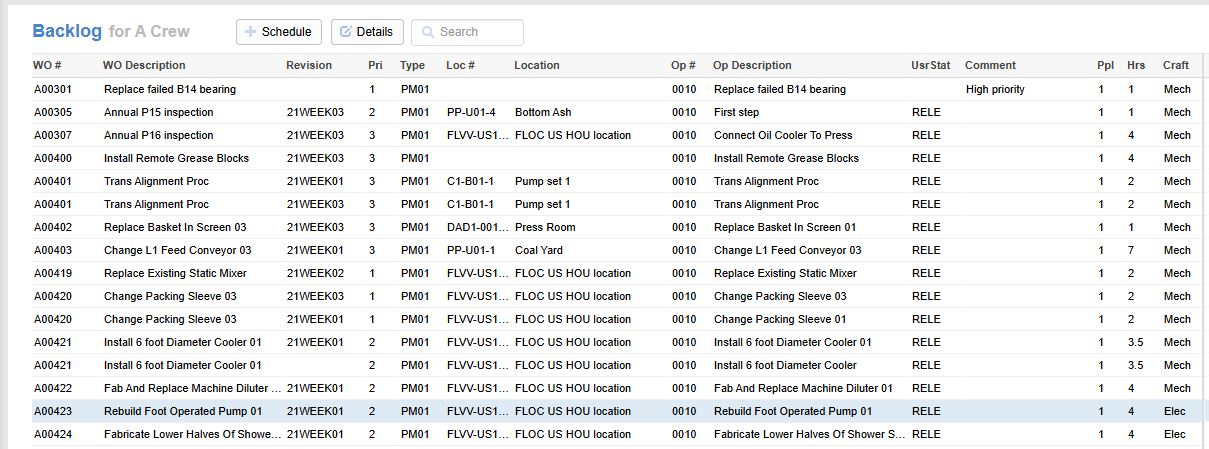 A screenshot of a "Backlog" view from Sockeye.