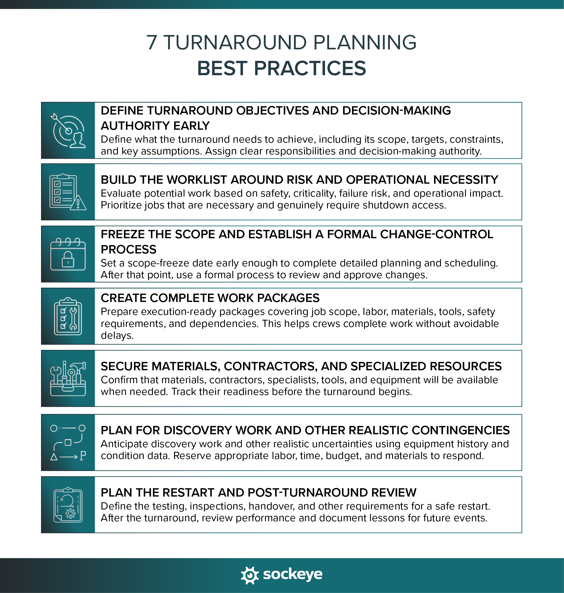 A list of turnaround planning best practices.